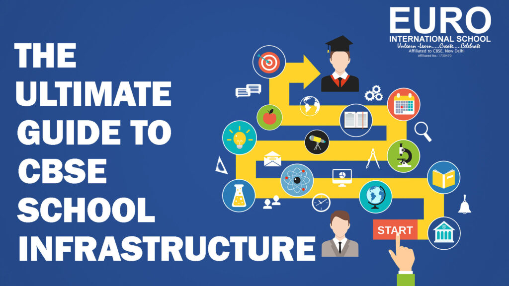 The-Ultimate-Guide-to-CBSE-School-Infrastructure