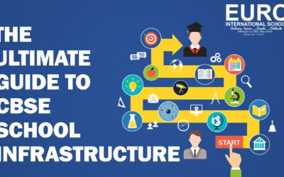 The Ultimate Guide to CBSE School Infrastructure
