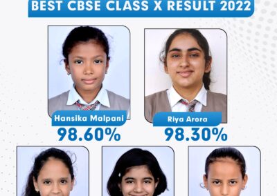 CBSE Class X Result 2022