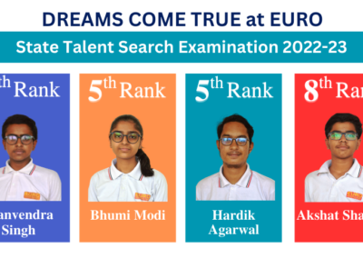 State Talent Search Examination Result-2022-23