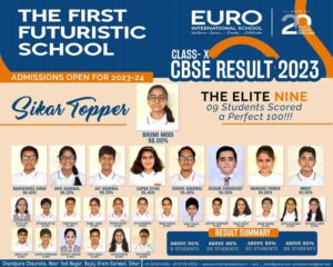 High Scores in Class 10th CBSE Exam at the best CBSE school in Sikar